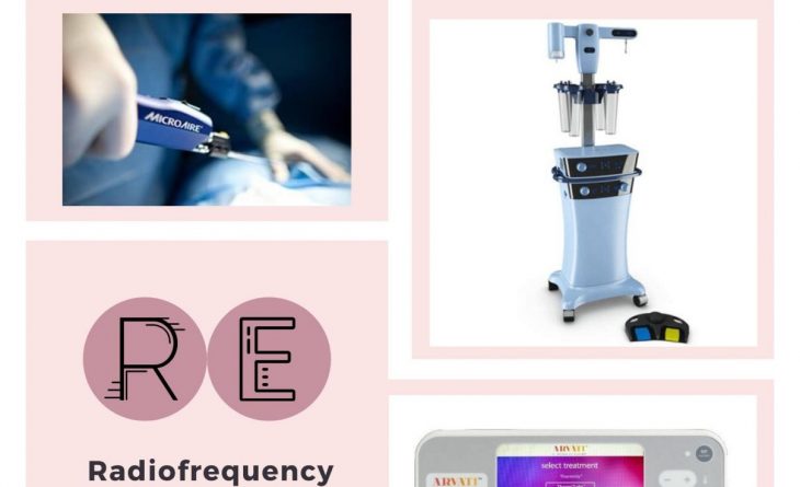 What is pure Contouring - Dr Rajat Gupta (1) pure Contouring Cosmetic Surgery