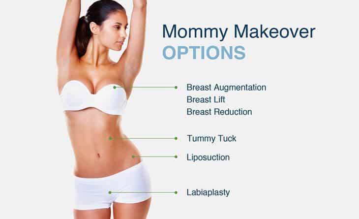 Tummy tuck procedure